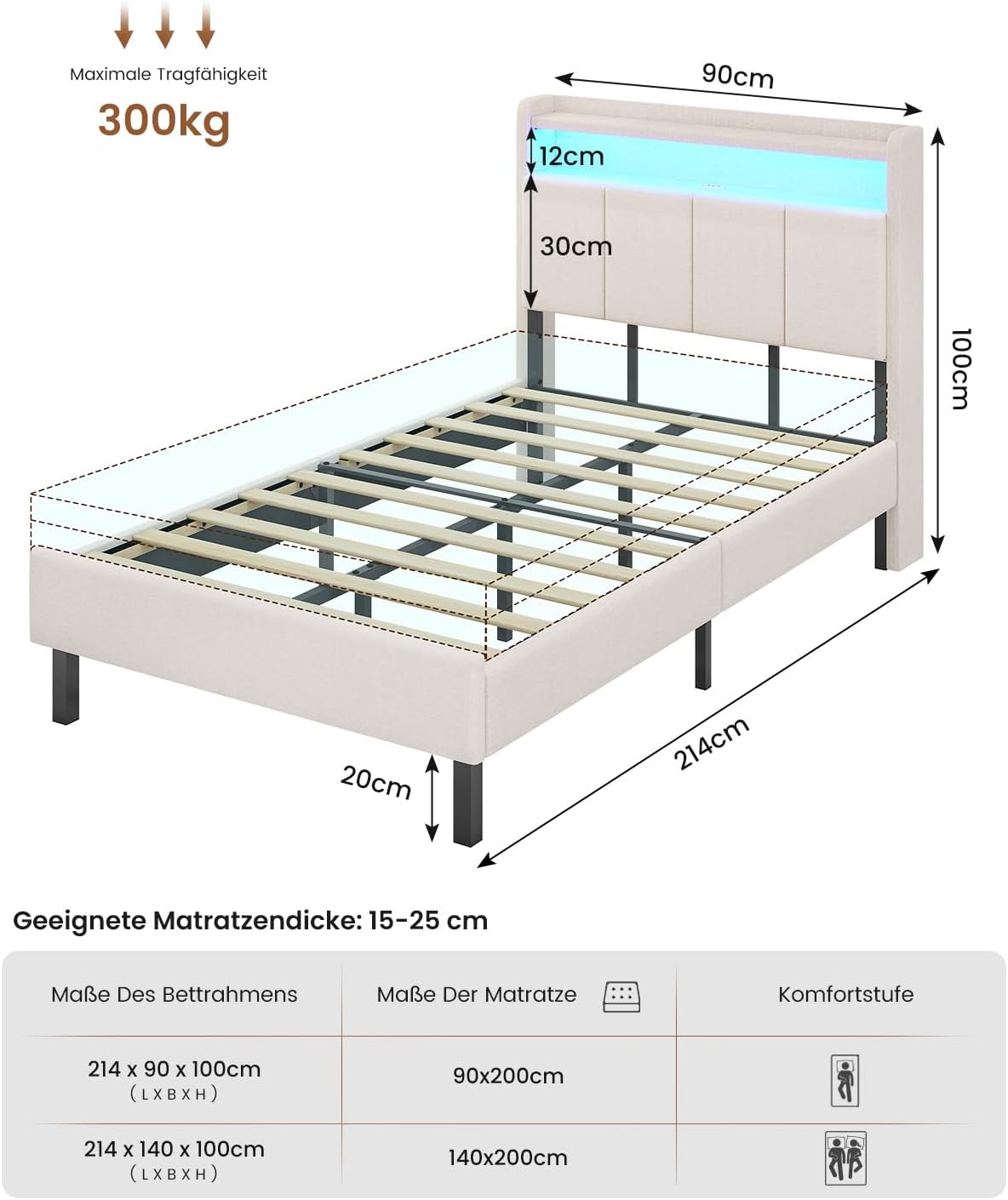 AOGLLATI Shell krevet 90 x 200 cm - Slika 2