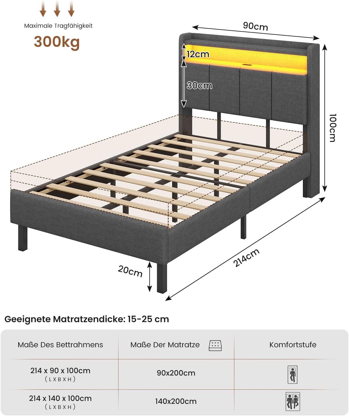 AOGLLATI Zen krevet 90 x 200 cm - Slika 2